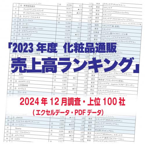 「2023年度化粧品通販売上高ランキング」(2024年12月調査・上位90社)