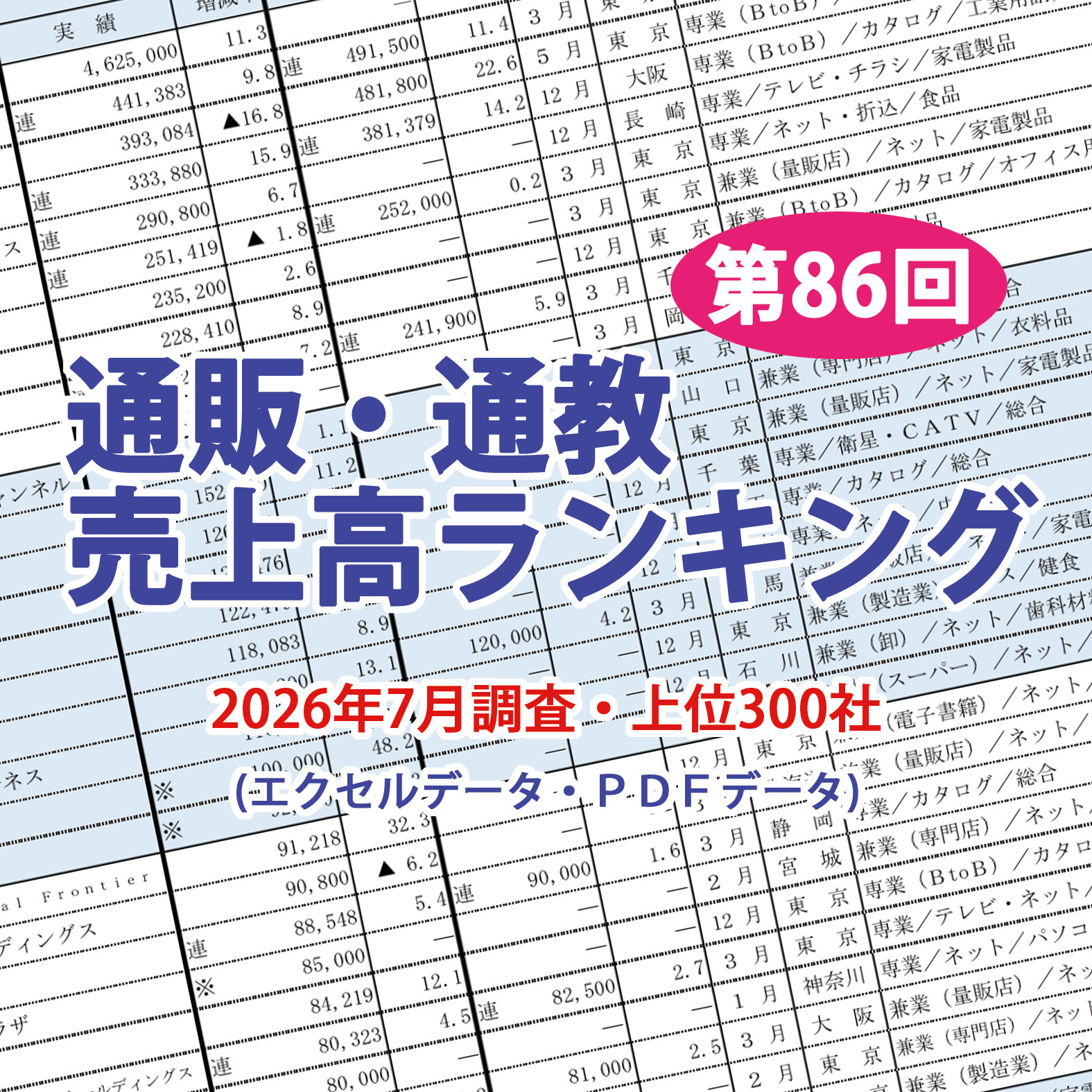 「第86回通販・通教売上高ランキング」(2026年7月調査・上位300社)