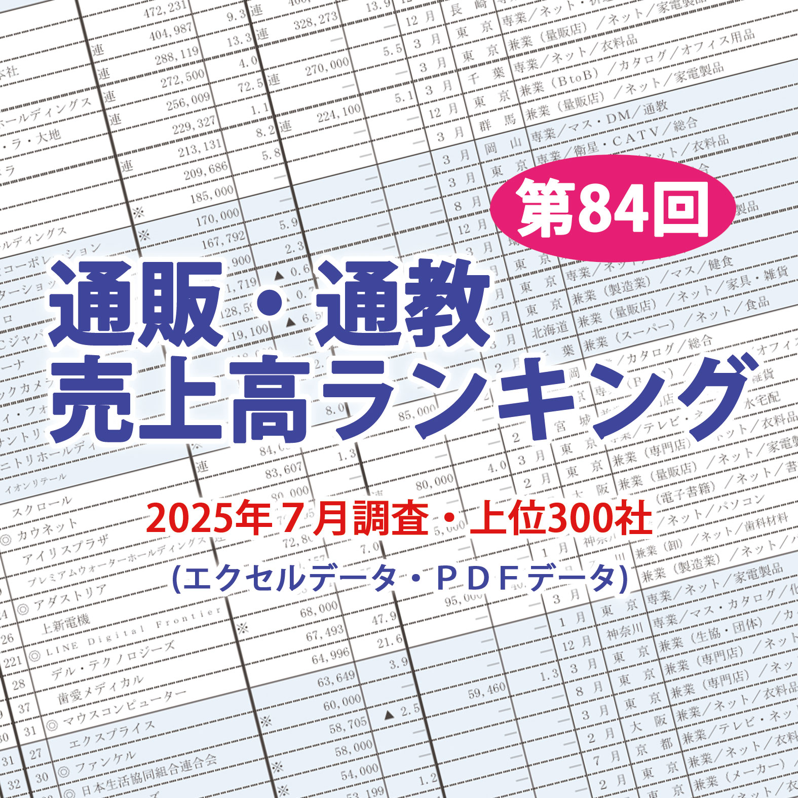 「第84回通販・通教売上高ランキング」(2025年7月調査・上位300社)