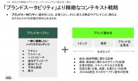 「ブランド適合性」課題に　IAS調査、低品質サイト増加懸念も