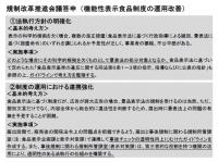 「機能性表示食品」広告規制が緩和へ、景表法適用に猶予、第三者の自主規制活用